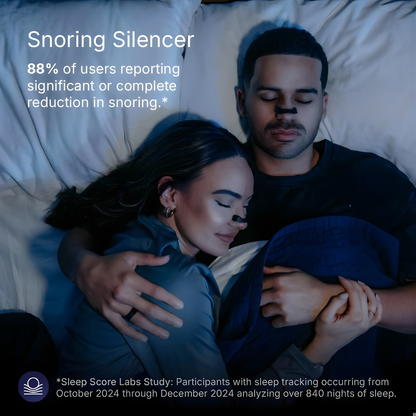 Sleep-Co Magnetic Nose Strips – Anti-Snoring Nasal Dilator Starter Kit