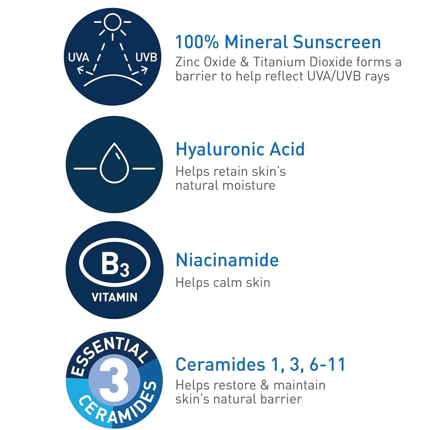 CeraVe Hydrating Mineral Sunscreen SPF 50 – Face Lotion for Sensitive Skin