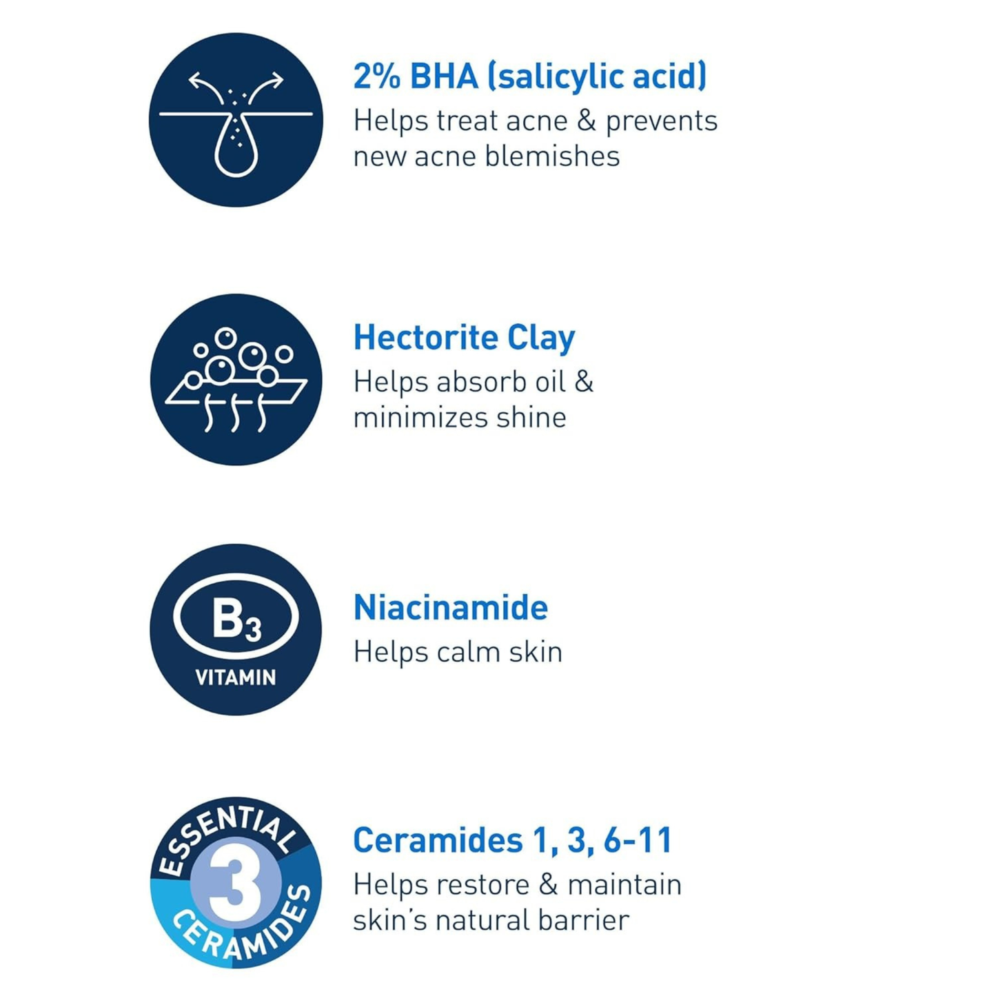 CeraVe Acne Control Cleanser – 2% Salicylic Acid Face Wash for Oily Skin